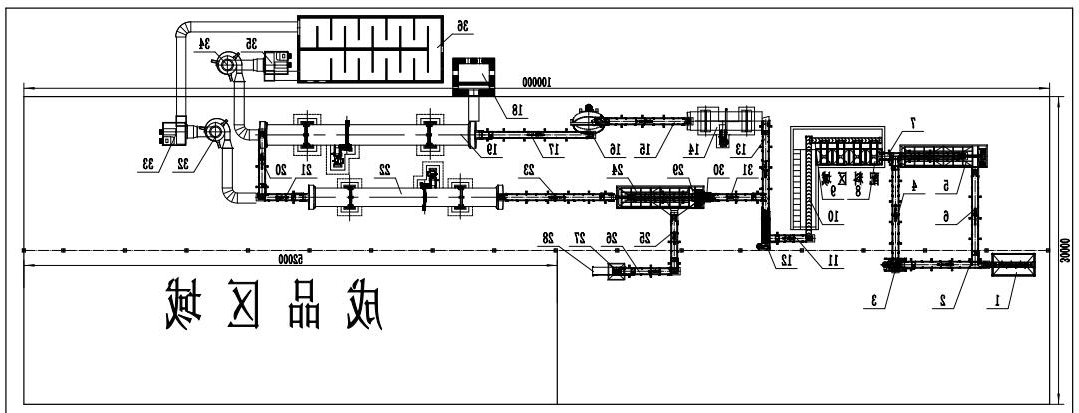 时产5-6万吨有机肥生产线工艺图：